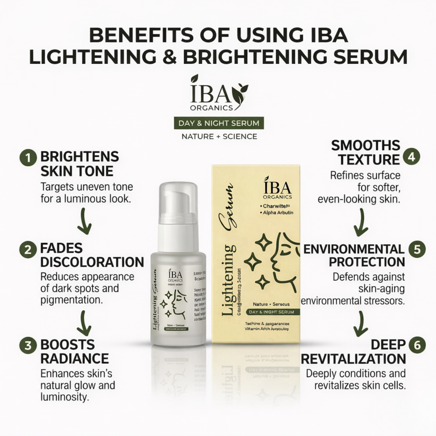 Lightening & Brightening Face Serum | IBA Organics